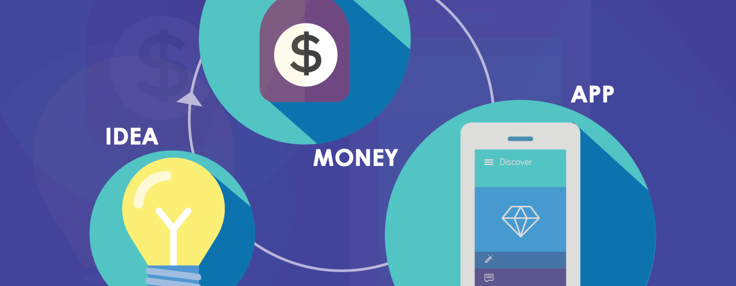 How Much Does it Cost to Develop an App?