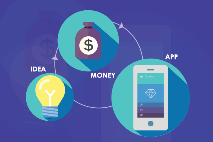 How Much Does it Cost to Develop an App?
