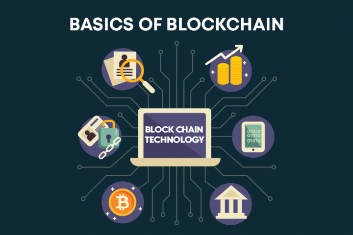 Understanding Blockchain Technology