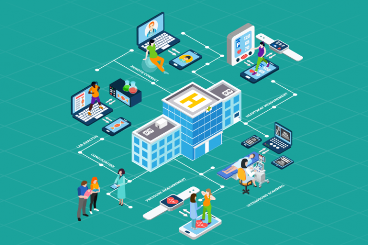 The Healthcare Industry should start leveraging the advantageous features of Healthcare Interoperability 
