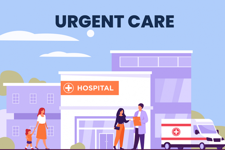 Policies to adapt by the Urgent Care facilities so that it can prosper during the pandemic and much into the future